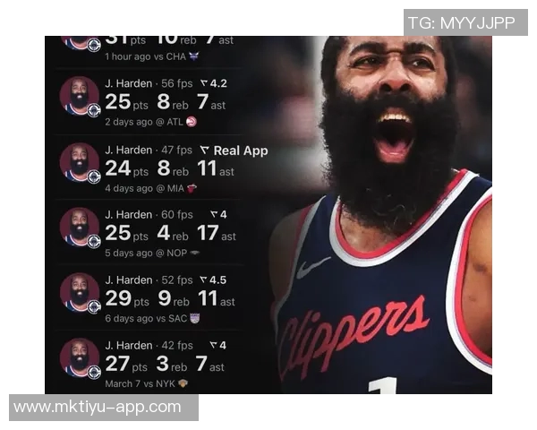 哈登梦回巅峰半场狂砍26分三分球6中5展现绝佳状态 哈登梦回巅峰半场狂砍26分三分球6中5展现绝佳状态