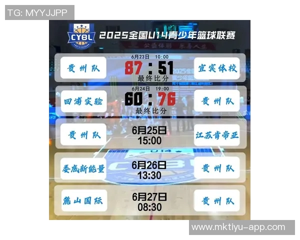 2025中青赛U14组四强出炉上海武汉苏州北京队强势晋级