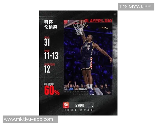 1月13日NBA最佳球员评选结果揭晓伦纳德荣膺殊荣展现超强实力