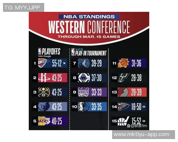 火箭队在联盟前五关键时刻的防守与进攻失衡分析 火箭队在联盟前五关键时刻的防守与进攻失衡分析