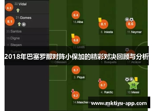 2018年巴塞罗那对阵小保加的精彩对决回顾与分析